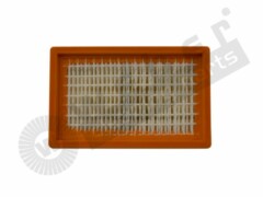 Flachfaltenfilter - Material PET 3