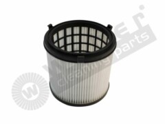 Filterpatrone - Material PET 3